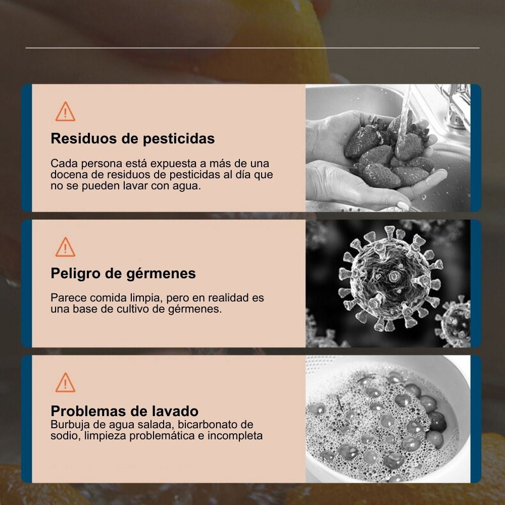 Esterilizador de Iones | Para Frutas y Verduras | Desinfectante Portátil