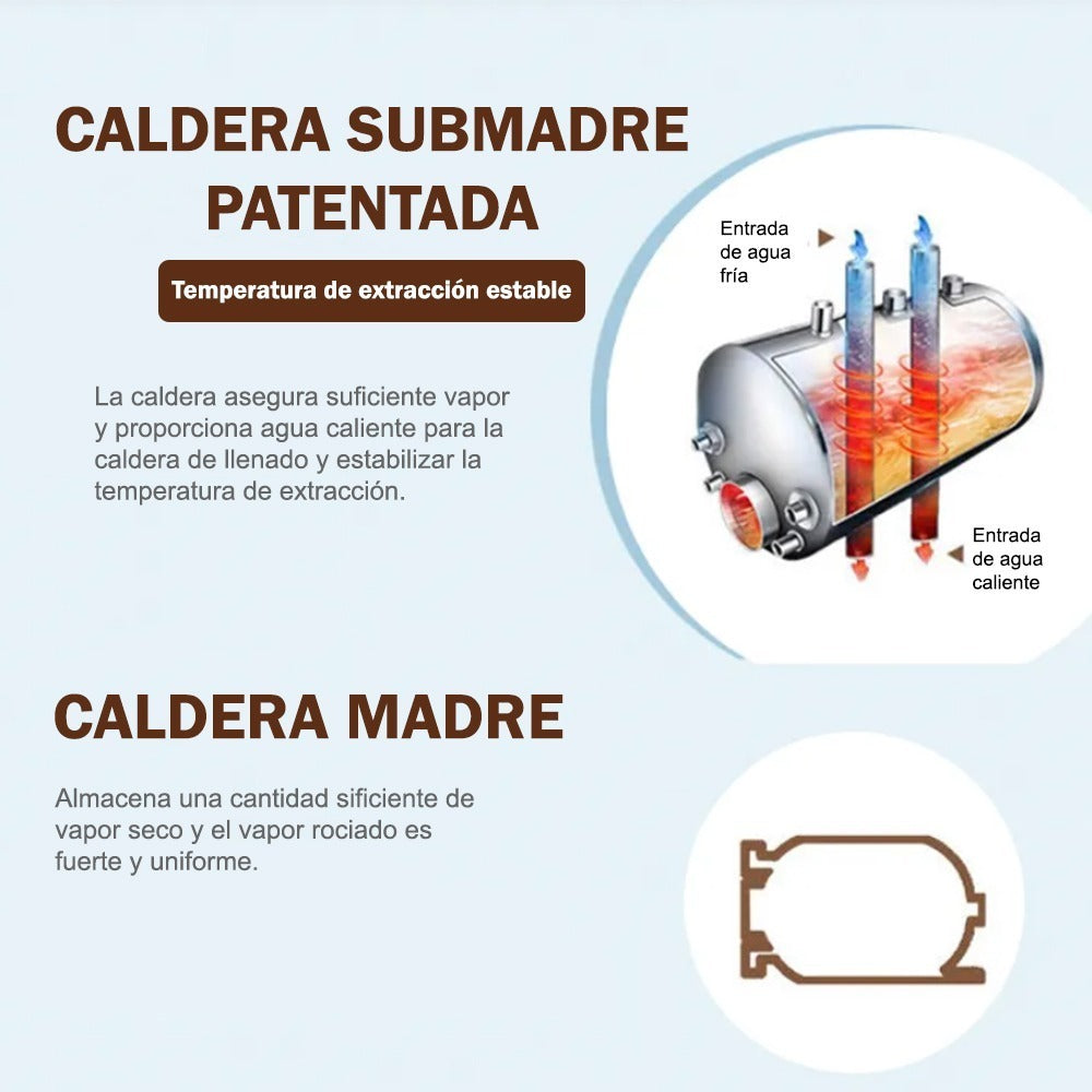Cafetera Comercial Semiautomática | Acero Inoxidable | 110V Reacondicionada