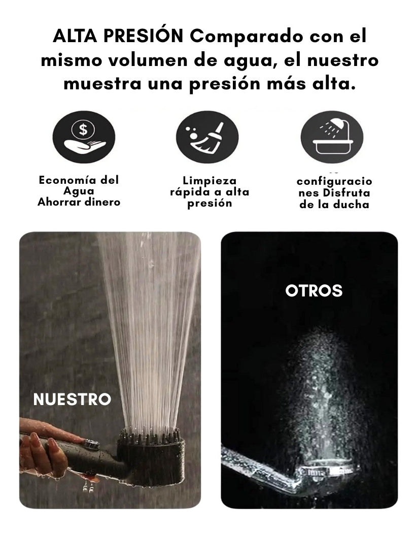 Regadera Tipo Telefono Ducha Ajustable Filtro Antisarro