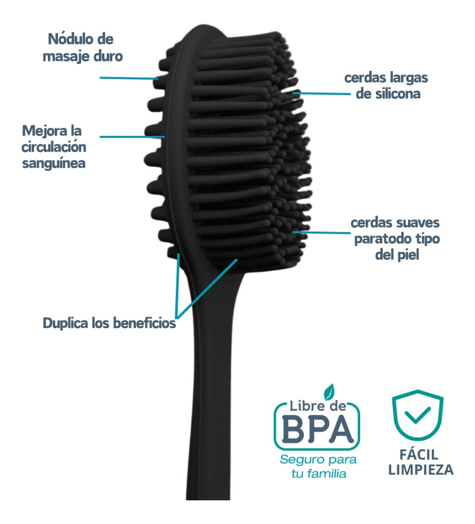 Kit de Cepillos para Ducha | 3 Piezas | Silicona Antideslizante
