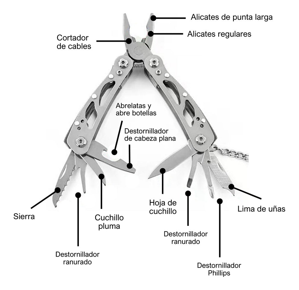 Alicate Navaja Táctica | Herramienta Multiuso Portátil
