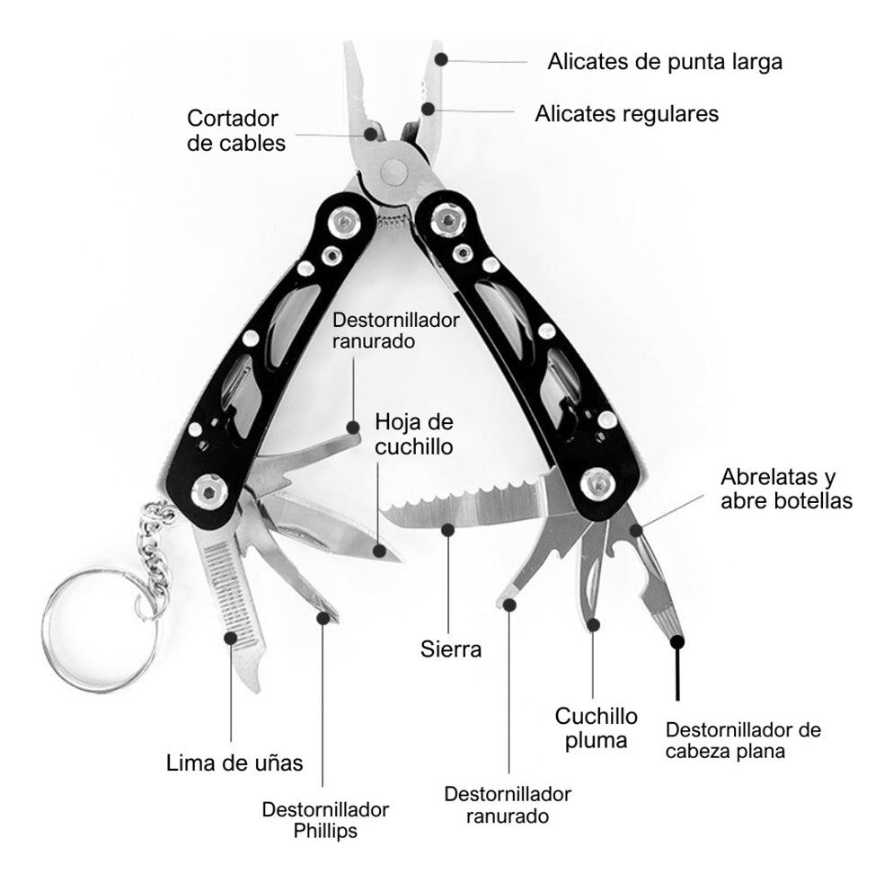 Alicate Navaja Táctica | Herramienta Multiuso Portátil