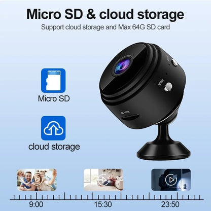 Paquete de 2 Cámaras de Seguridad Shinobi WiFi Mini 1080P HD – Detección de Movimiento, Visión Nocturna– Cámara Espía Inalámbrica Interior/Exterior con Batería Recargable y Control por App