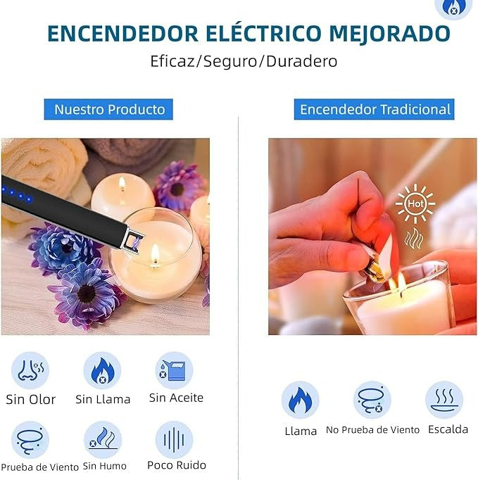 Encendedor Electrónico Recargable USB | Plasma | MS