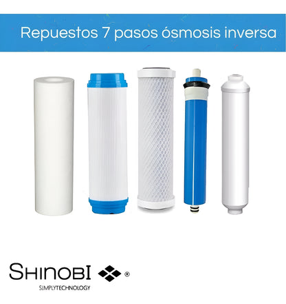 Purificador de Agua Shinobi | Ósmosis Inversa | 6 Etapas