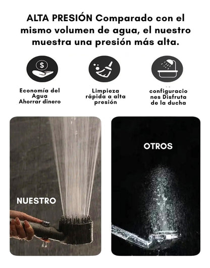 Regadera Tipo Telefono Ducha Ajustable Filtro Antisarro