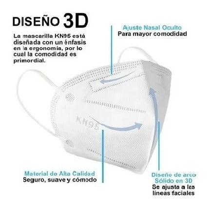 Cubrebocas KN95 Certificado | 5 Capas | 20 Piezas | Blanco