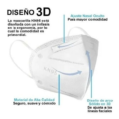 Cubrebocas KN95 Certificado | 5 Capas | 20 Piezas | Blanco