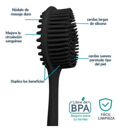Kit de Cepillos para Ducha | 3 Piezas | Silicona Antideslizante